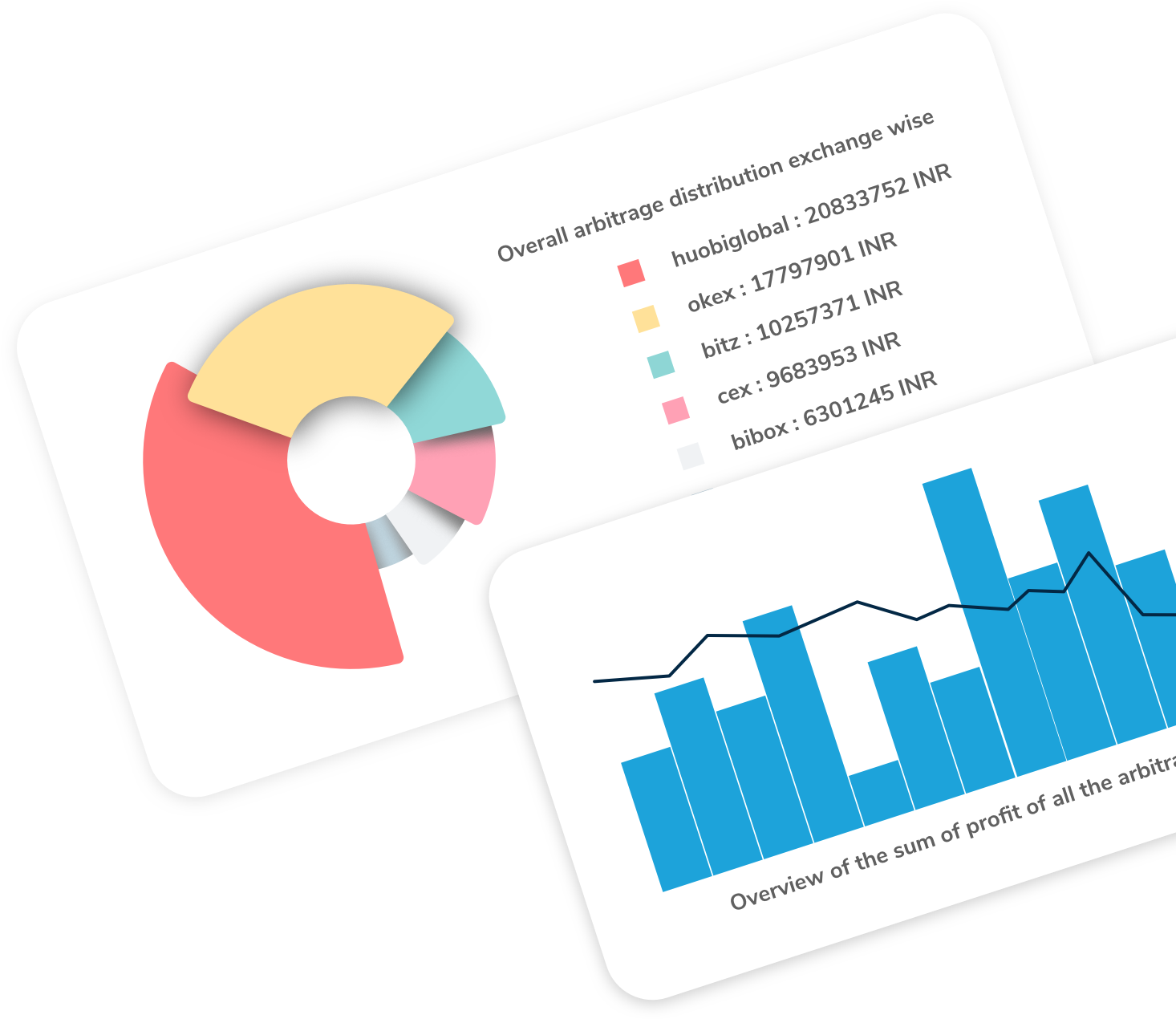 Cryptocurrency Arbitrage Analytics